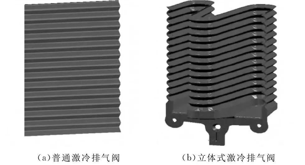 技术前沿丨真空压铸技术的开发及应用