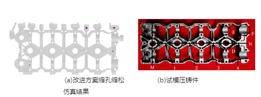 技术前沿丨发动机关键部件压铸模具浇注系统设计