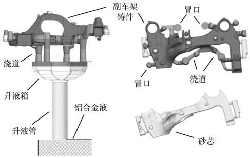 低压铸造电动汽车副车架的质量优化