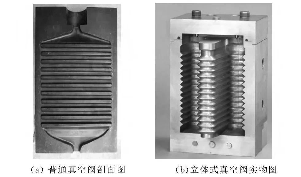 技术前沿丨真空压铸技术的开发及应用