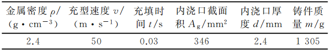 技术前沿丨发动机关键部件压铸模具浇注系统设计