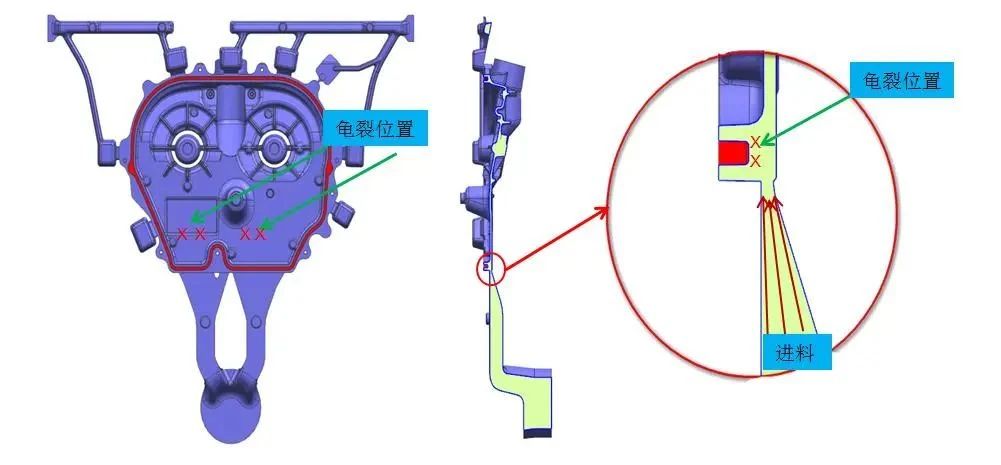 技术前沿丨双中心进浇的三板压铸模具的应用