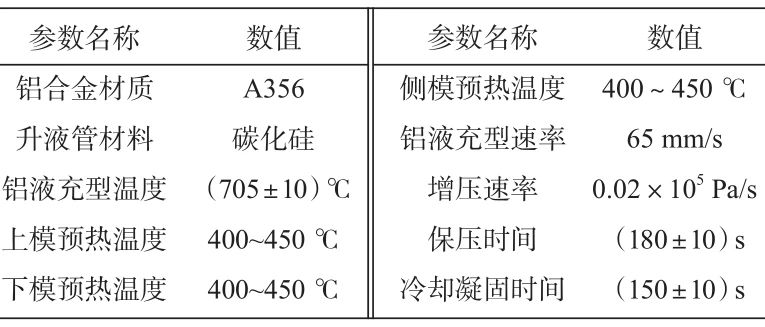 低压铸造电动汽车副车架的质量优化