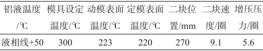 新型高强度压铸铝合金的性能研究