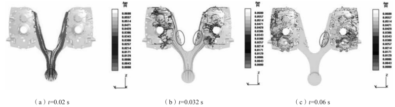 铝合金变速器壳体的压铸工艺优化设计