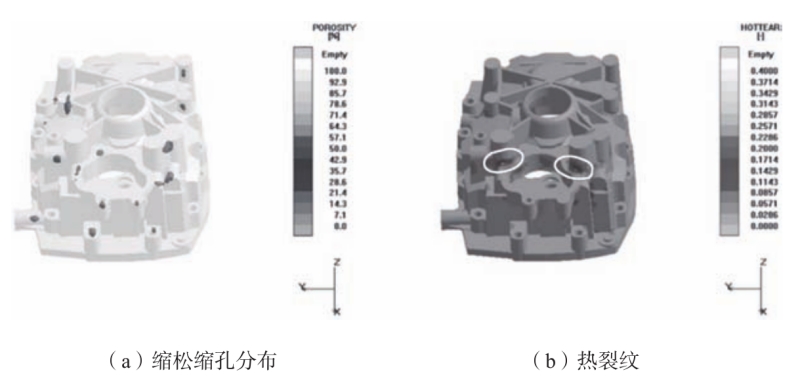 铝合金变速器壳体的压铸工艺优化设计