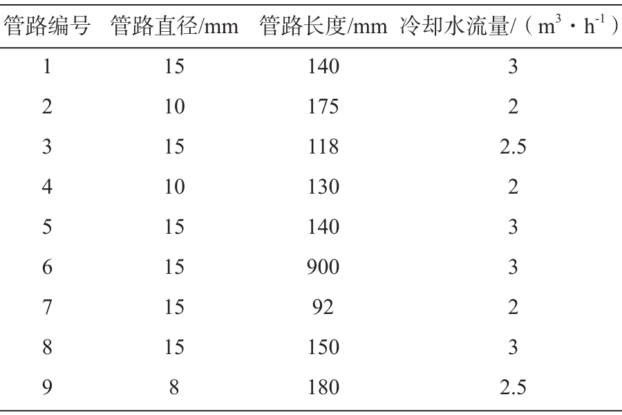 铝合金变速器壳体的压铸工艺优化设计