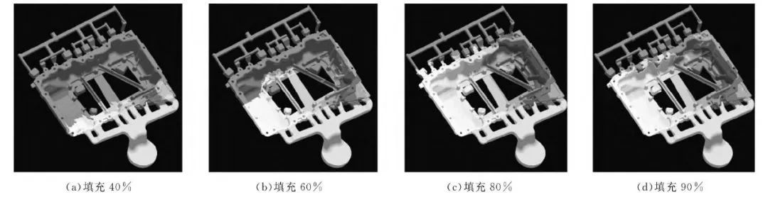 技术前沿丨真空压铸技术的开发及应用