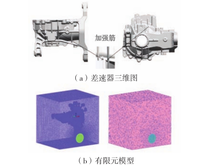 技术前沿丨差速器壳体的压铸工艺优化