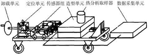 技术前沿丨铝合金铸造性能及相关参数数据库研究