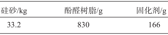 技术前沿丨铝合金铸造性能及相关参数数据库研究