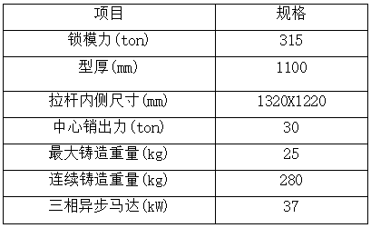 东风汽车与宇部联合开发高强度、高生产性的HFC铝合金铸造工艺