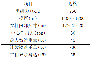 东风汽车与宇部联合开发高强度、高生产性的HFC铝合金铸造工艺