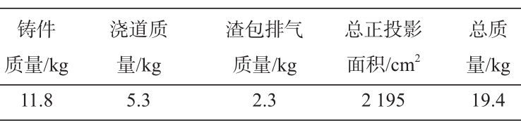 新能源汽车电机、变速箱二合一壳体压铸工艺设计