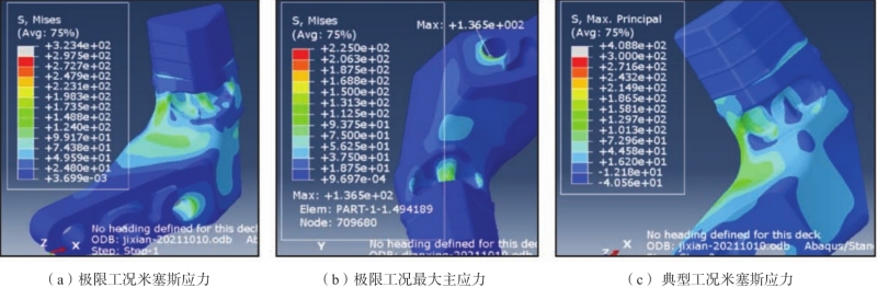 汽车左悬置支臂的铝合金半固态压铸技术研究