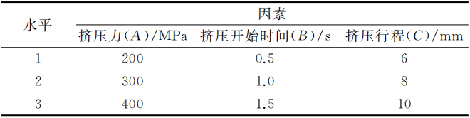 铝合金支架压铸件局部增压工艺的研究