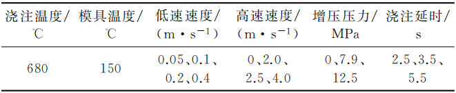 技术前沿丨压铸镁合金缺陷带的组织特征及形成机理的研究