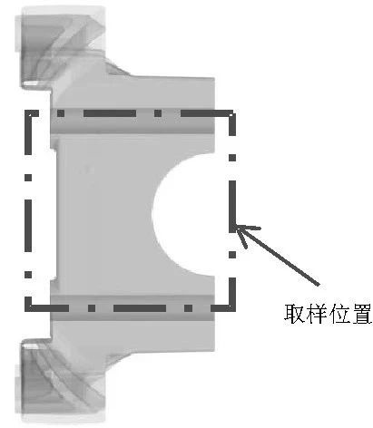 技术前沿丨影响压铸件厚壁部位成形的参数研究