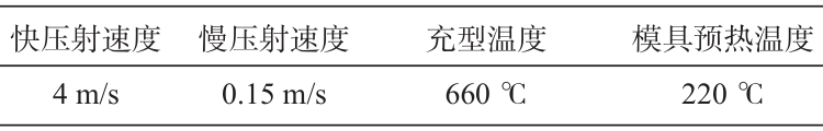 铝合金后端盖压铸工艺优化及局部挤压设计