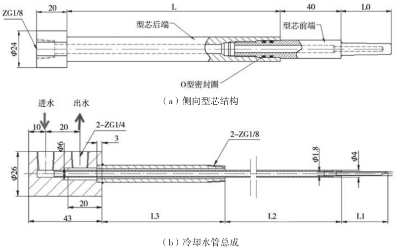 技术前沿丨解决铝合金压铸件泄漏缺陷的模具优化设计