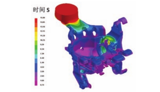 技术前沿丨差速器壳体的压铸工艺优化