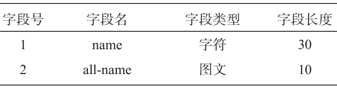 技术前沿丨铝合金铸造性能及相关参数数据库研究