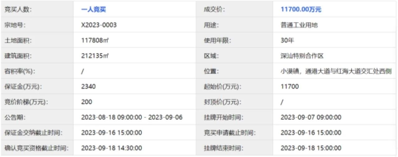 周报：广东鸿图募资22亿元; 宇部获6500T压铸机订单