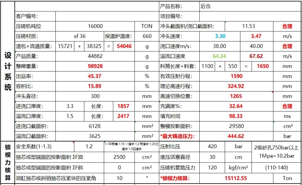 基于模流分析下的大型一体化压铸件的集成演化过程