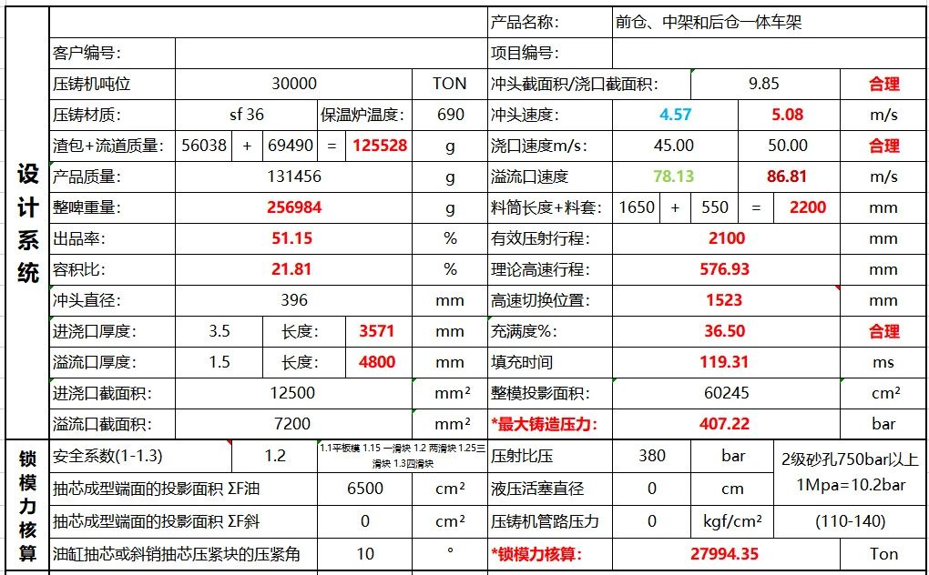 基于模流分析下的大型一体化压铸件的集成演化过程