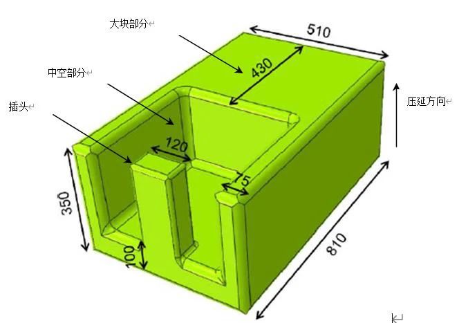 基于模流分析下的大型一体化压铸件的集成演化过程