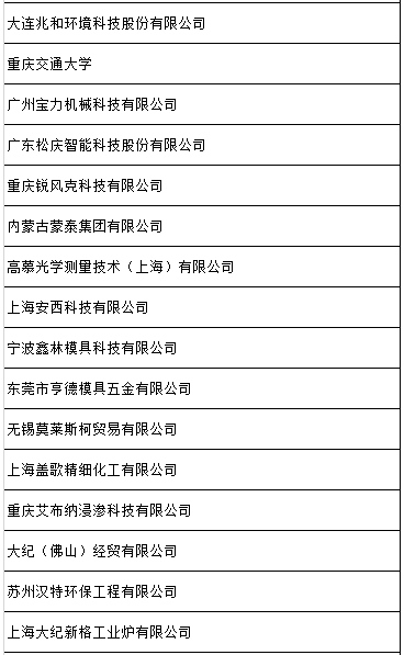 長(zhǎng)安汽車(chē)有限責(zé)任公司第二職工醫(yī)院專(zhuān)家怎么收費(fèi)的簡(jiǎn)單介紹